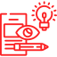 branding